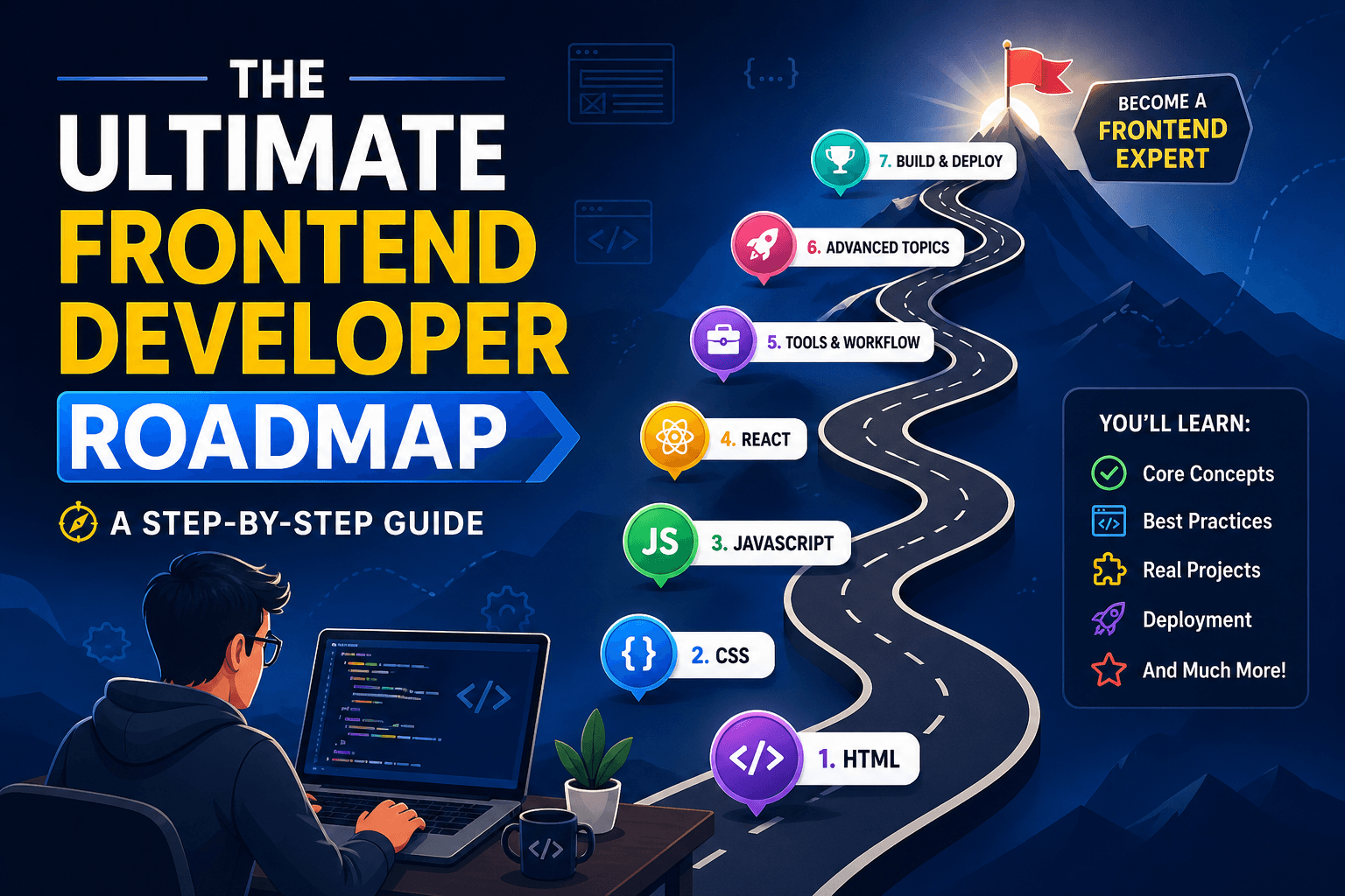 The Ultimate Frontend Developer Roadmap: A Step-by-Step Guide